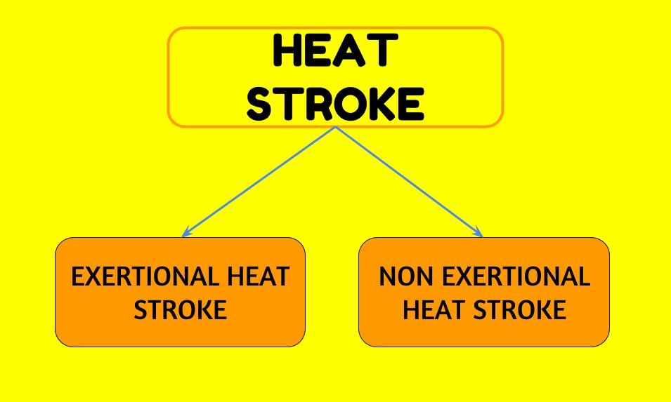 TYPES OF HEAT STROKE